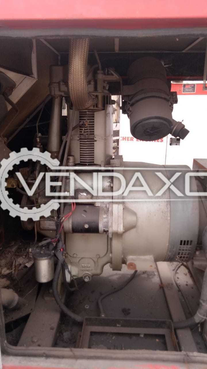 Mahindra 15 Kva Diesel Generator 15kva Rs 210000 Unit Shree Mahalaxmi Enterprises Id 20696786862